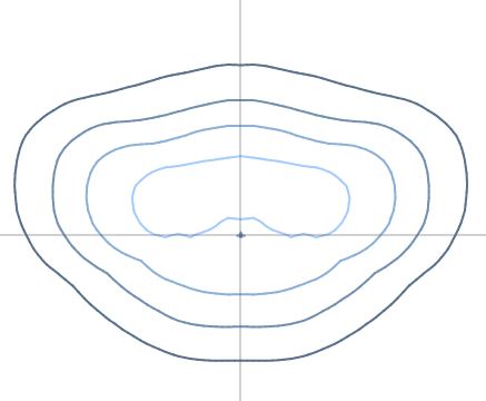 Acorn Light Area of Illumination